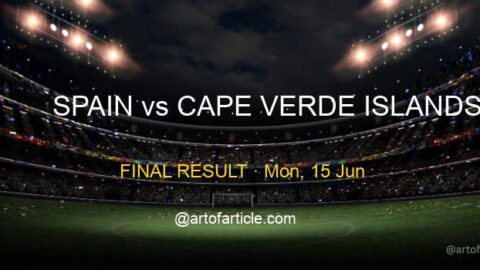 Spain 0-0 Cape Verde Islands · Group H Recap